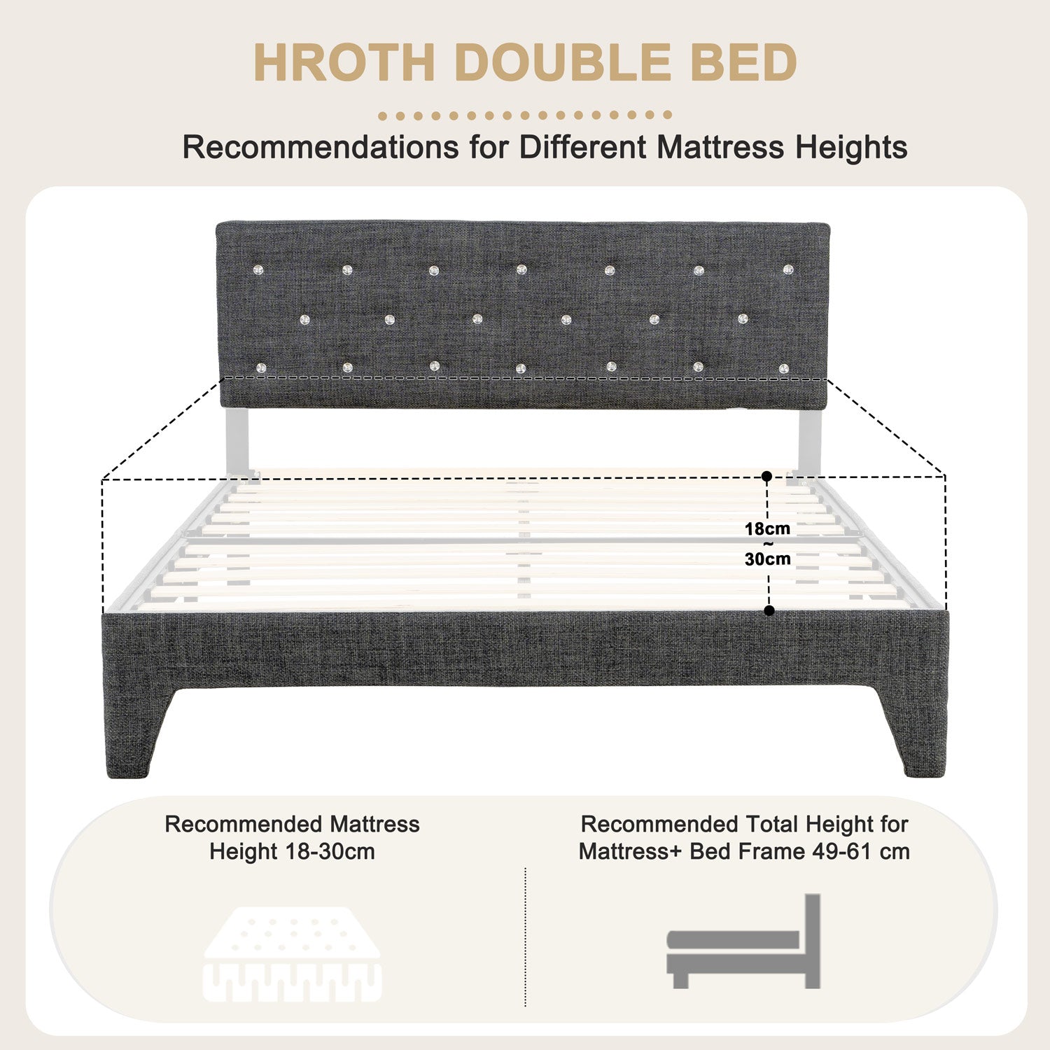 Hroth 4ft6 Double Bed Frame – Upholstered Platform Bed with Sturdy Wooden Slat Support, Linen Fabric, Cushioned Headboard, Metal-Wood Structure, Easy Assembly,Ideal for Compact Space,Dark Grey